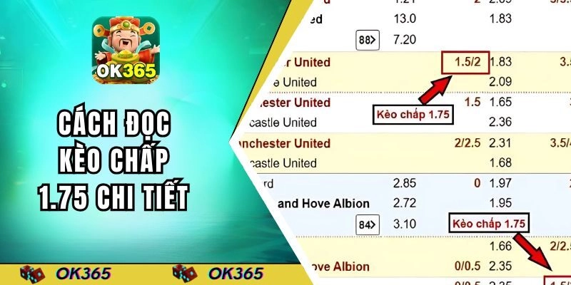 Cách đọc tỷ lệ chấp 1.75